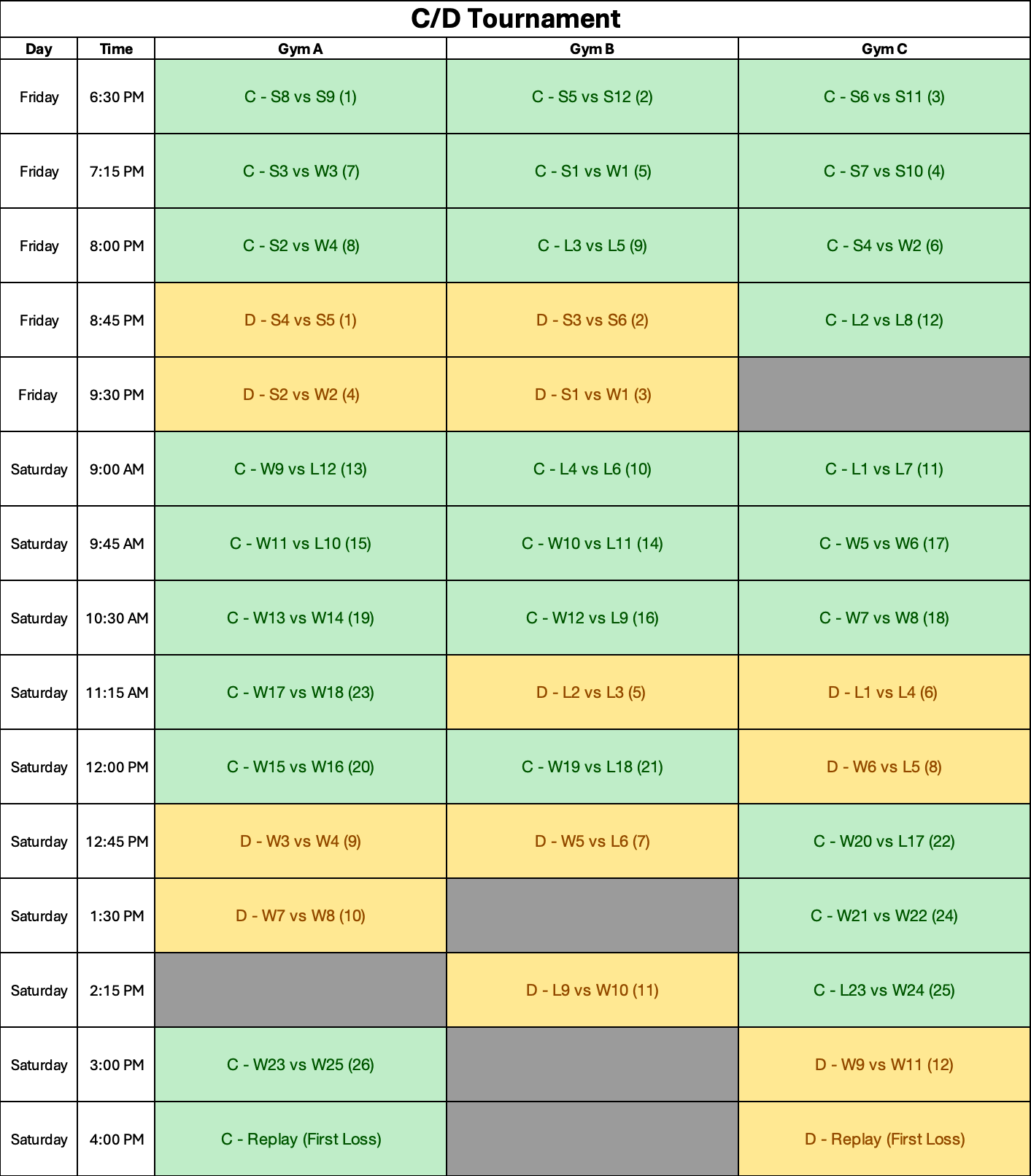 C / D Tournament Schedule