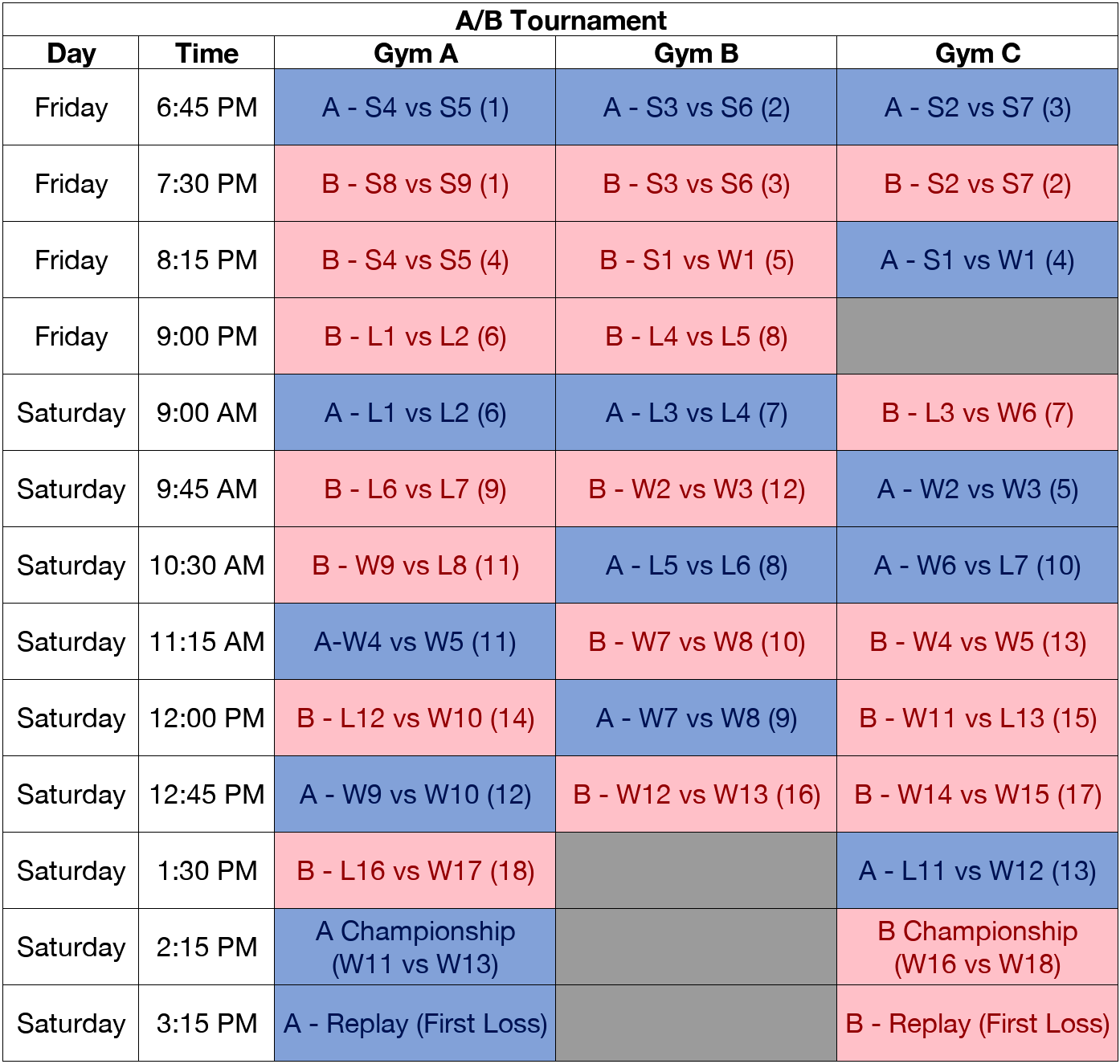 Tournament Schedule